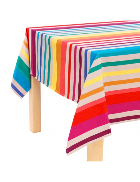 Coated tablecloth